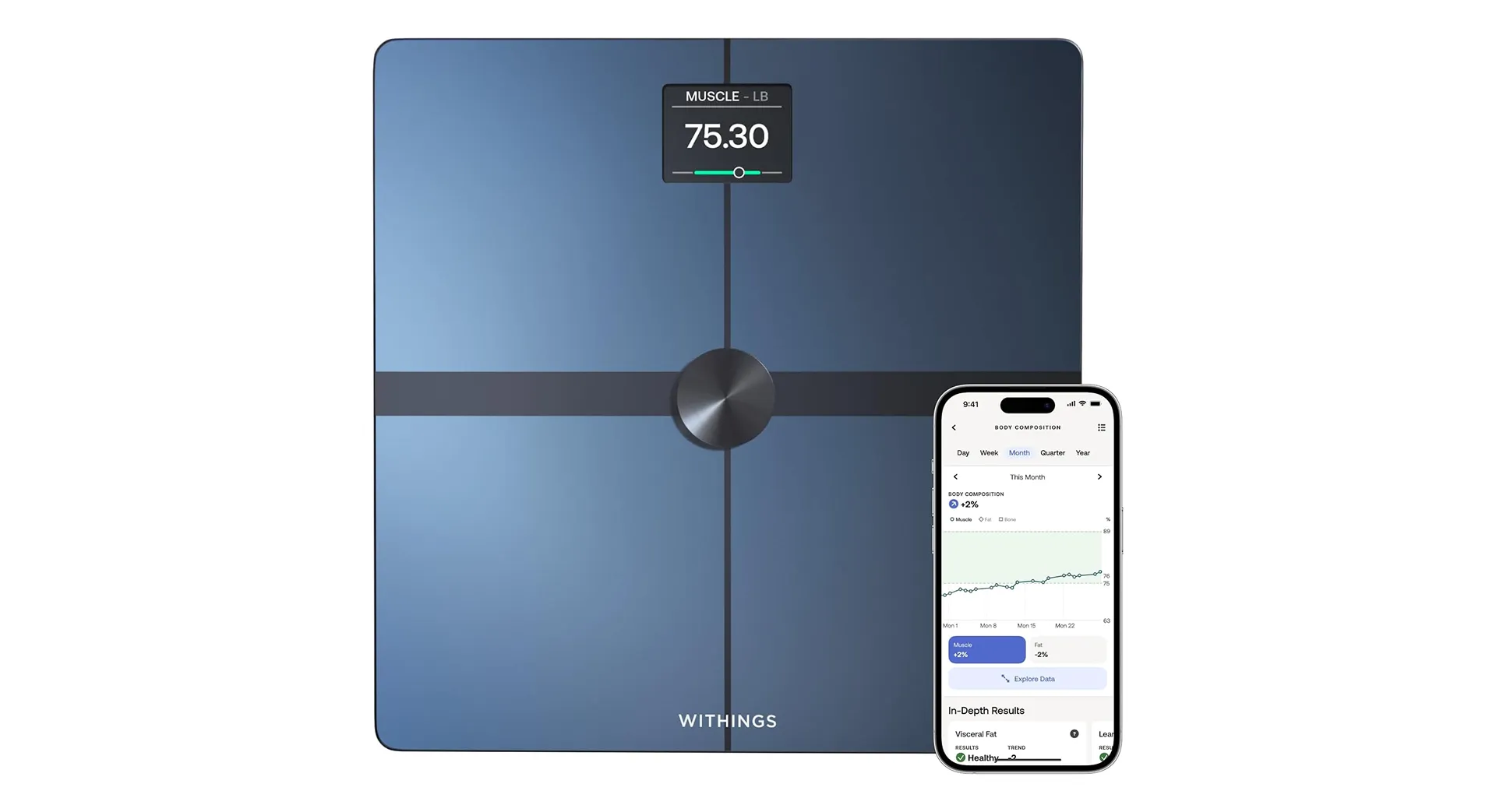 Withings Body Smart scale in blue with digital muscle mass display (75.30 lb) and companion smartphone app showing body composition trends and visceral fat analysis.